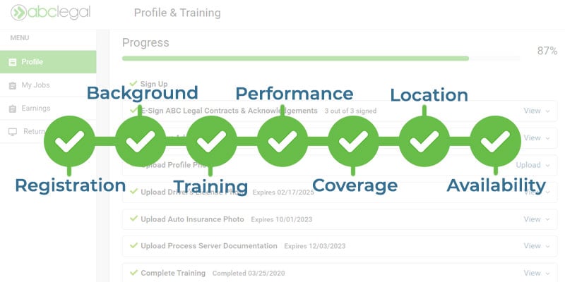 800x400_ProcessServer_Validate